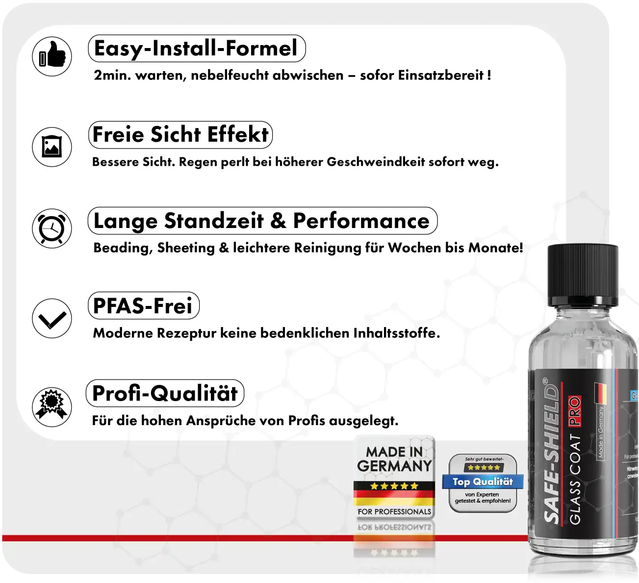 glass coating informationen