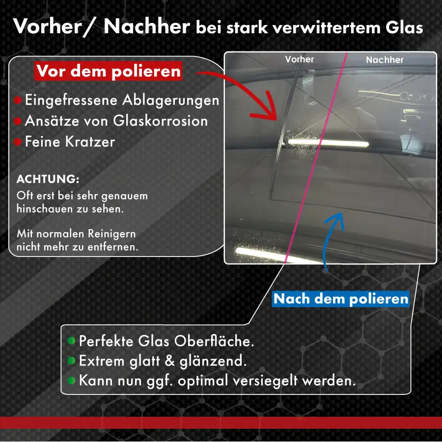 Vergelijking vóór en na de behandeling van een verweerde autoruit met Glass Corrector