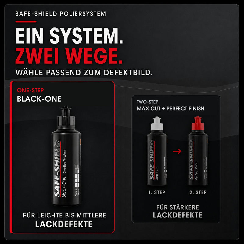 Système de polissage Safe-Shield : Black-One en une étape ou Max Cut et Perfect Finish en deux étapes