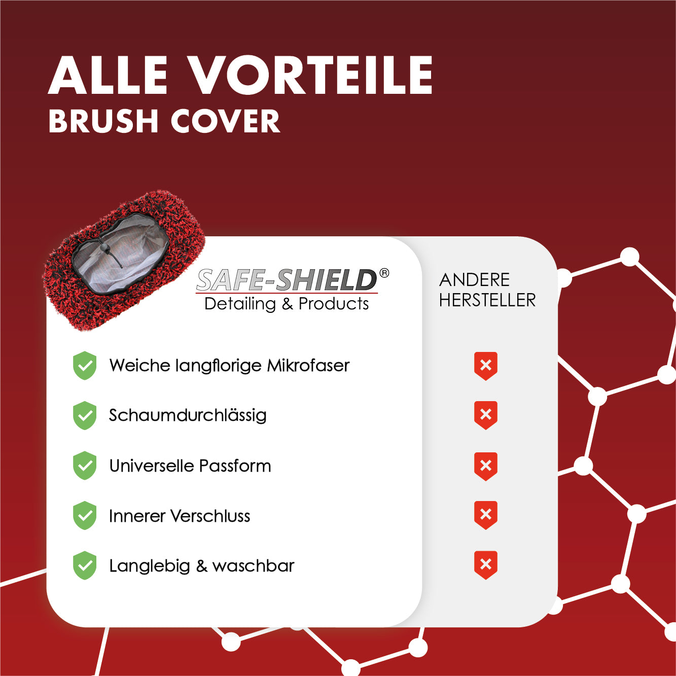 Brush Cover washing brush cover
