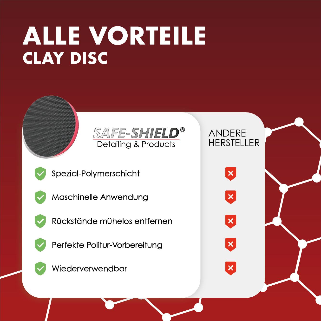Kneading polishing pad Clay Disk 80mm | 125mm