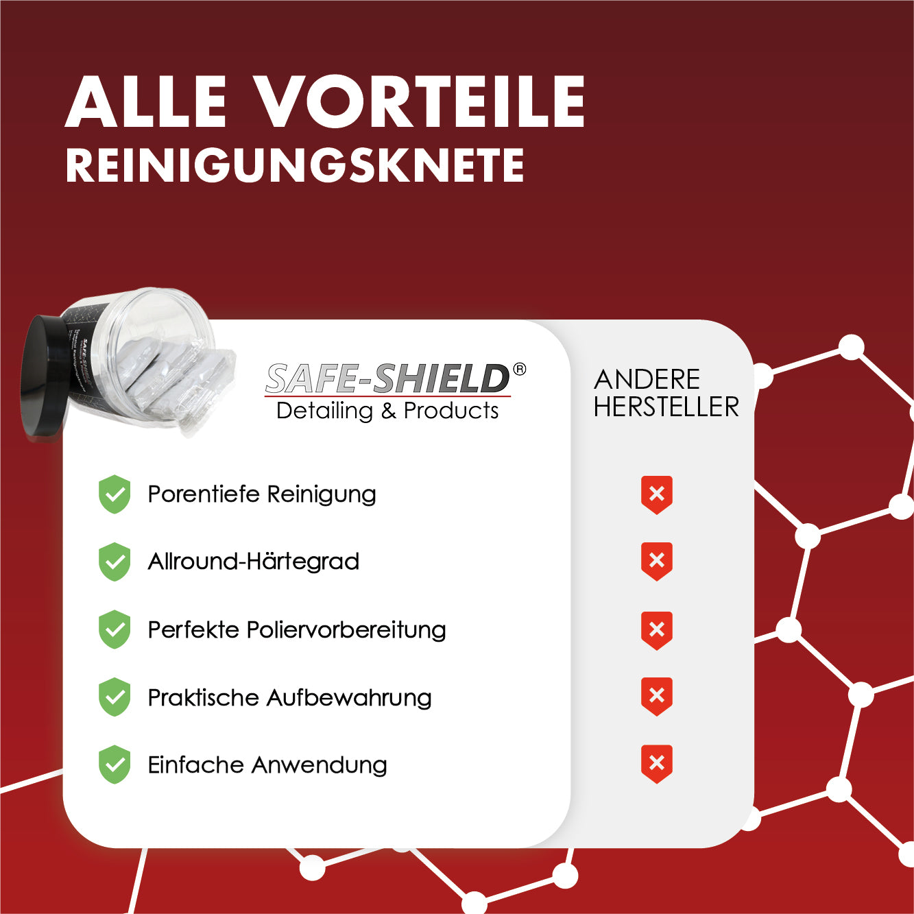 Argile de nettoyage de voiture