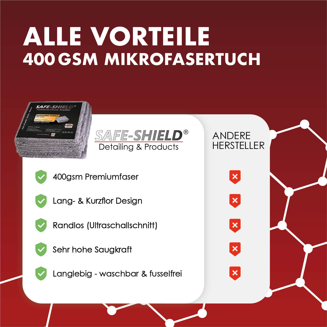 vorteile 400gsm weiches mikrofasertuch