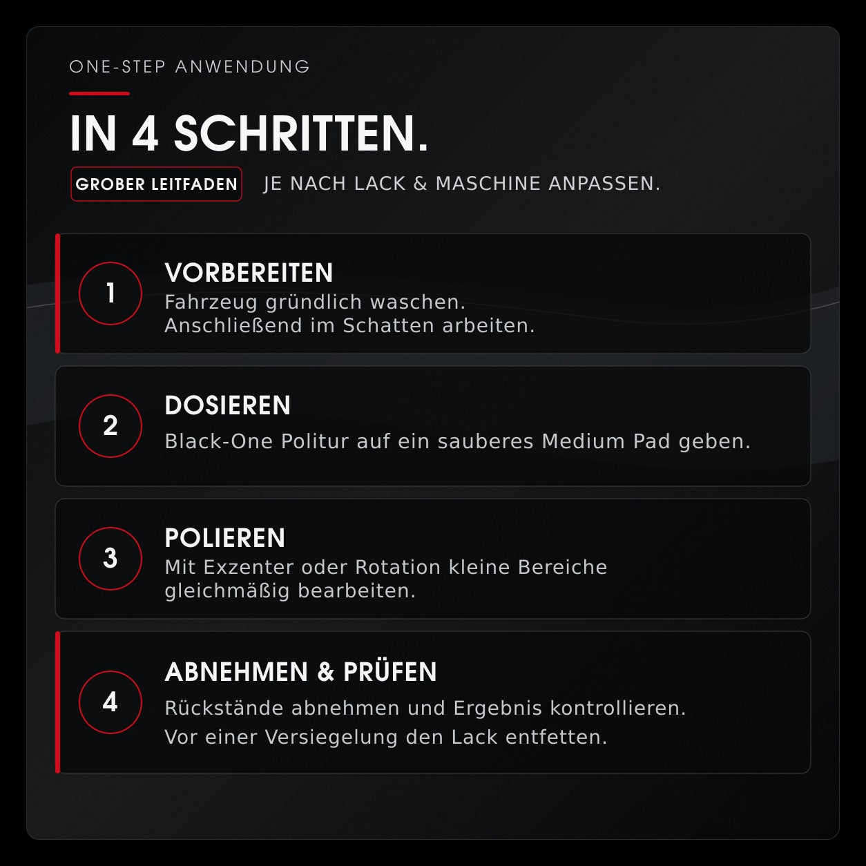 Anwendung der Safe-Shield Black-One One-Step Politur in vier Schritten – vorbereiten, dosieren, polieren und prüfen